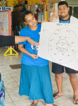 Social Empowerment Workshop for St Pius Youths, Raiwaqa