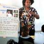 Laudato Si’ comes to life at St Thomas Aquinas Primary School